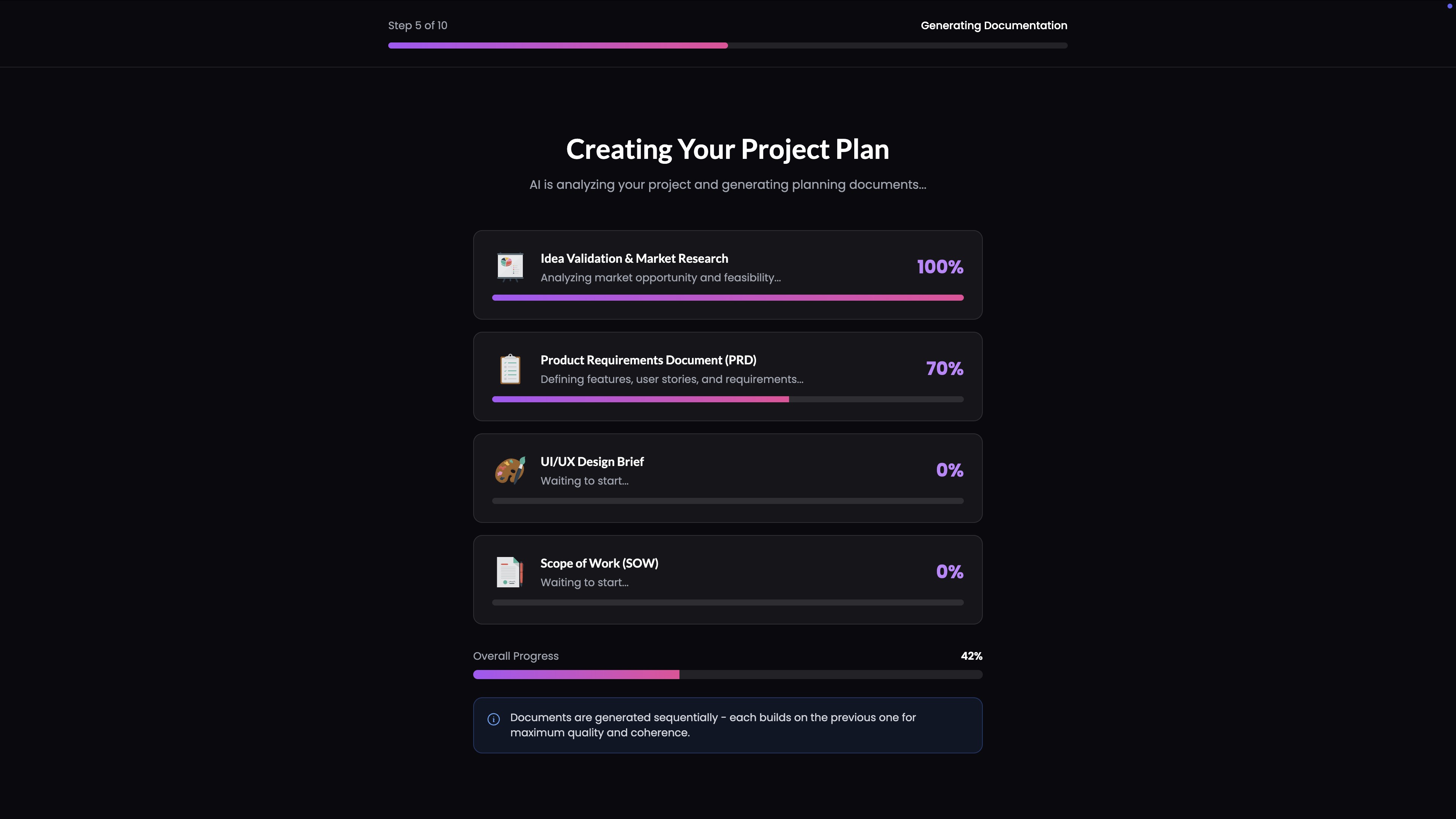 ARTIST Conversation Layer 4