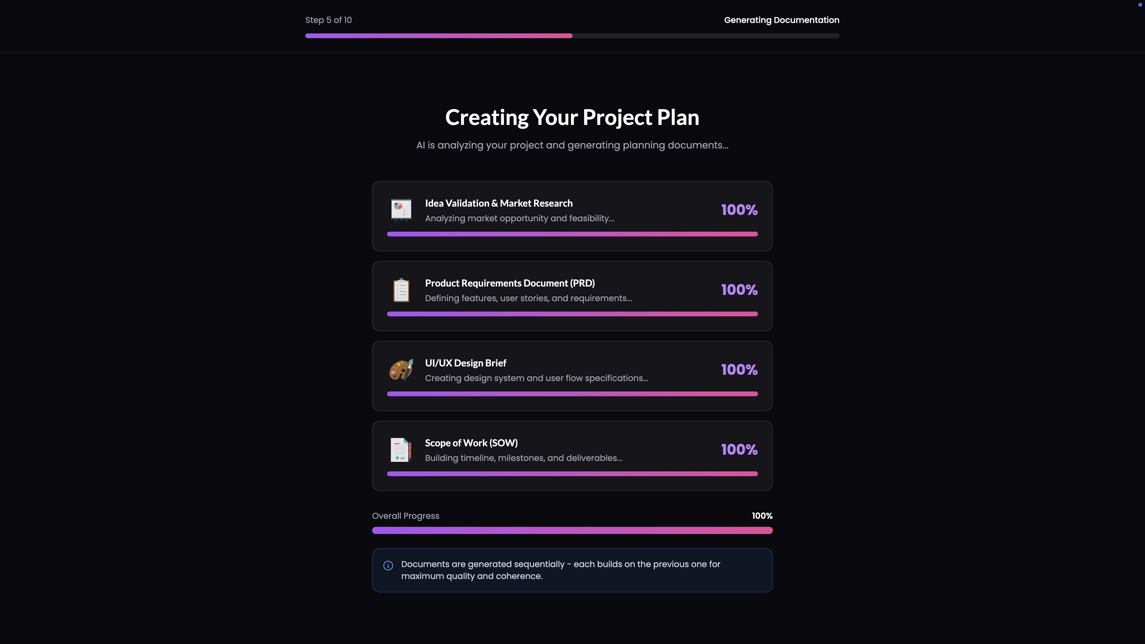 ARTIST Conversation Layer 5